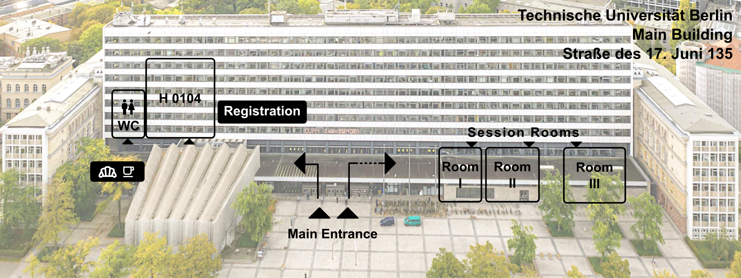 VIsual Guide